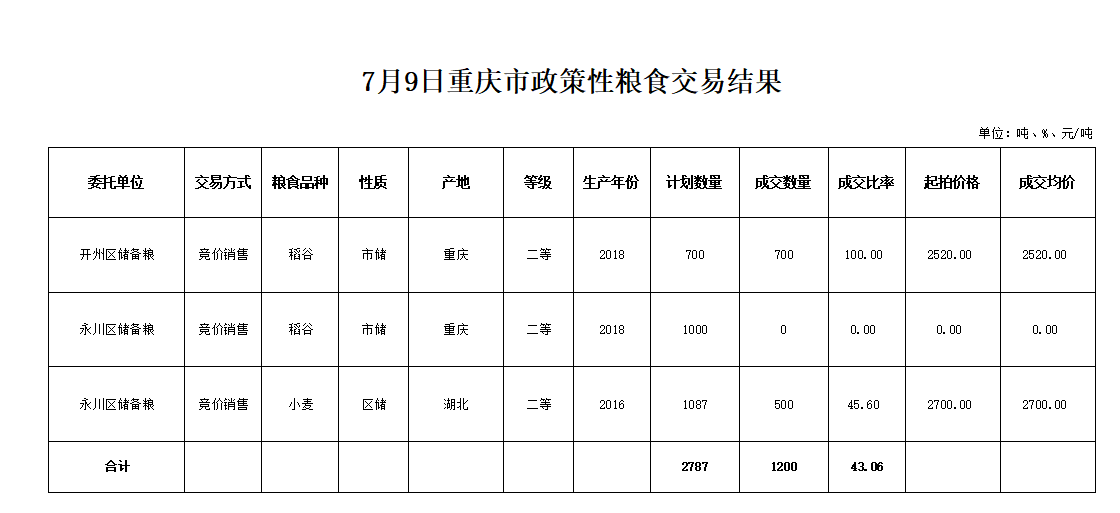 2024年澳门原料网1688