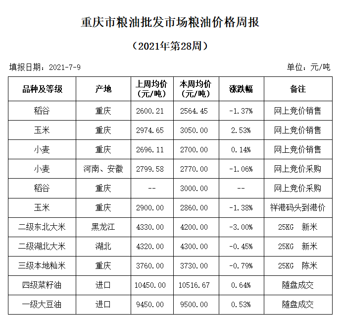 2024年澳门原料网1688