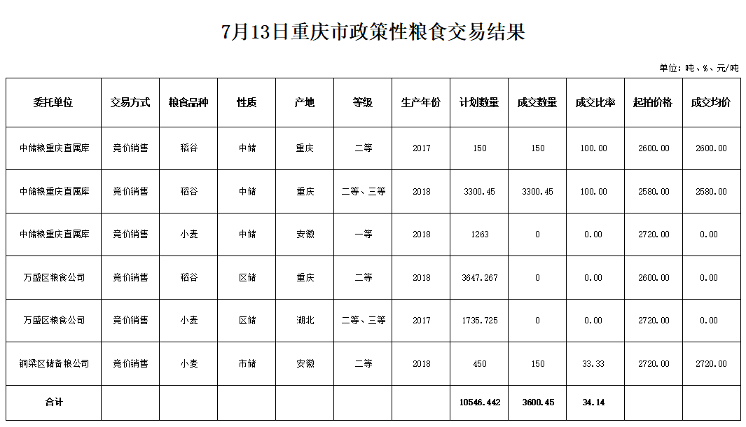 2024年澳门原料网1688