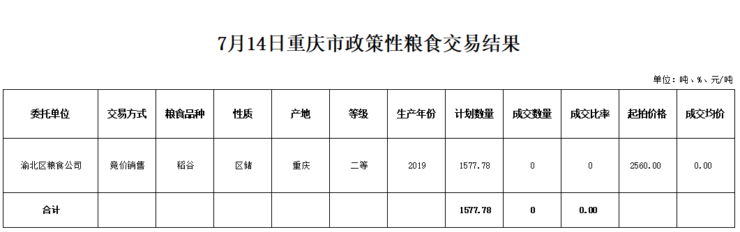 2024年澳门原料网1688