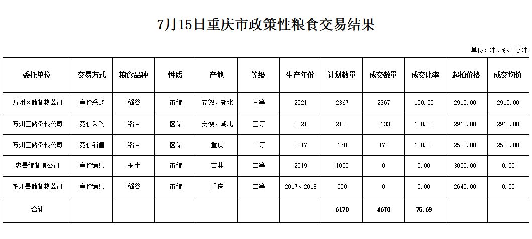 2024年澳门原料网1688