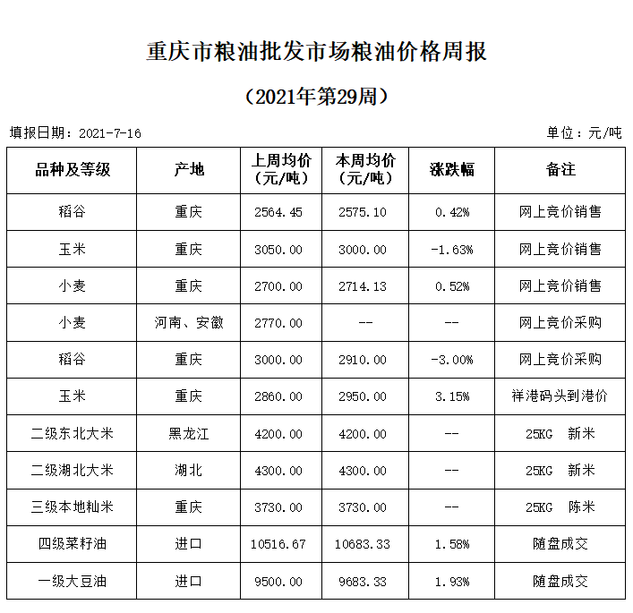 2024年澳门原料网1688