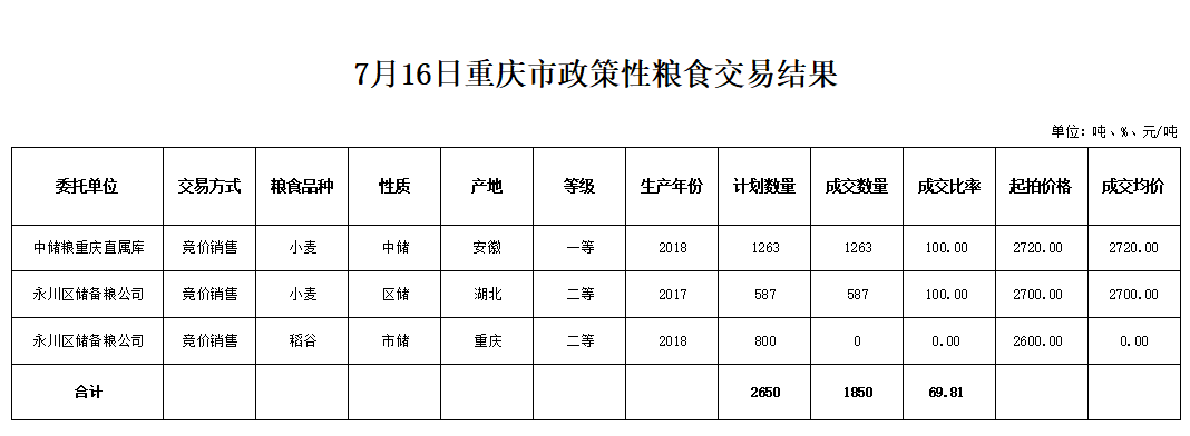 2024年澳门原料网1688