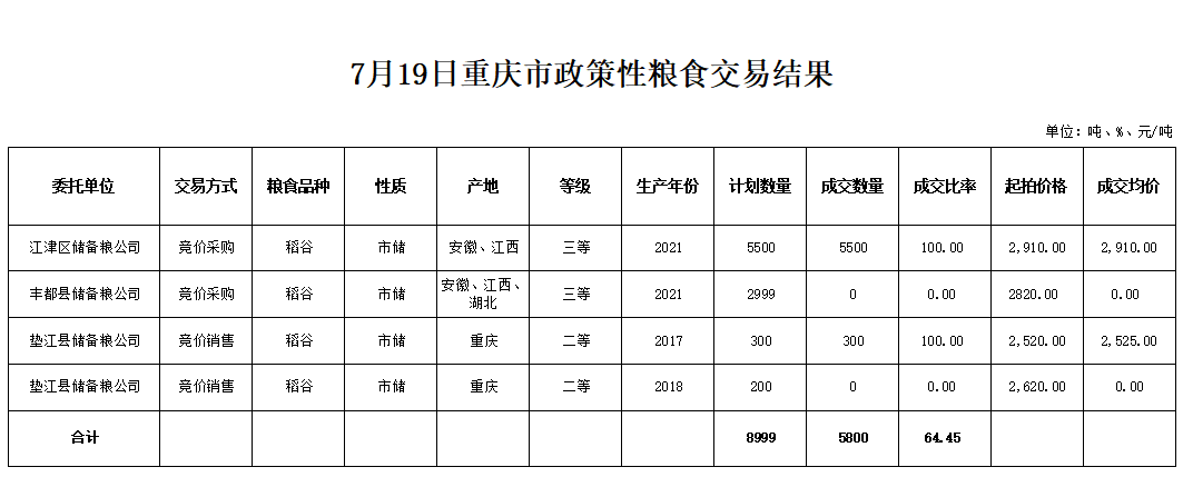 2024年澳门原料网1688