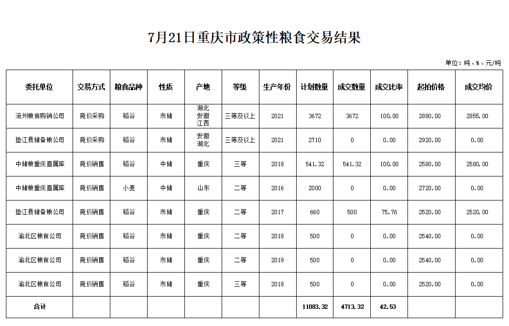 2024年澳门原料网1688