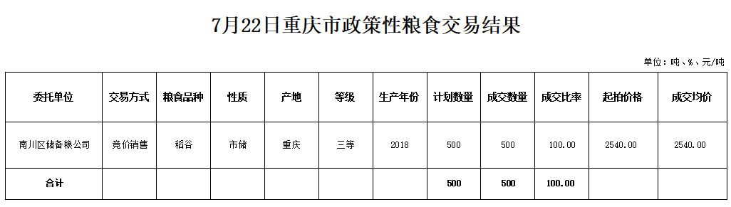 2024年澳门原料网1688