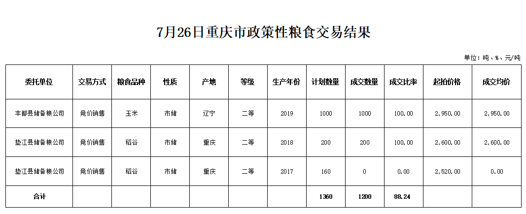 2024年澳门原料网1688