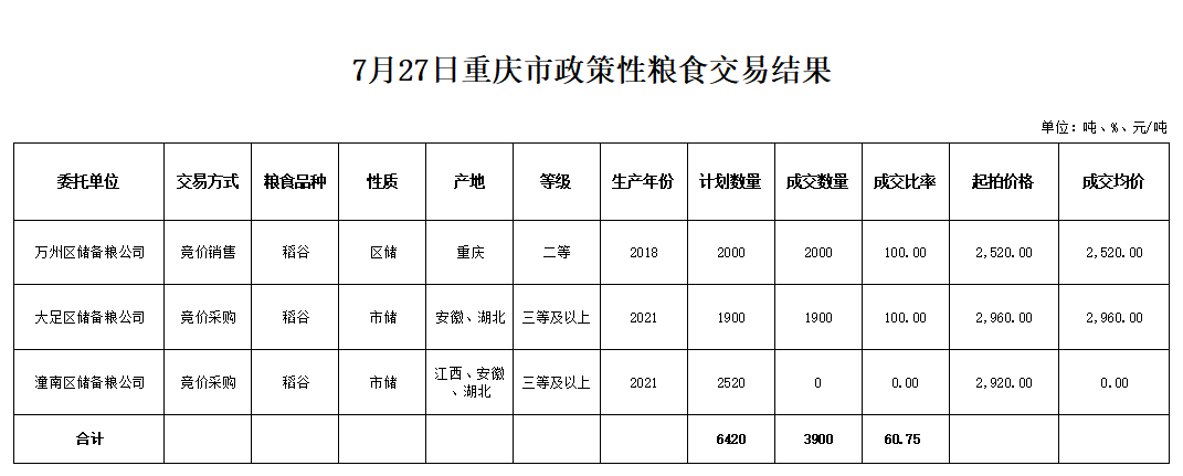 2024年澳门原料网1688