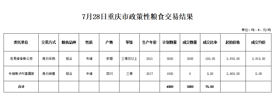 2024年澳门原料网1688