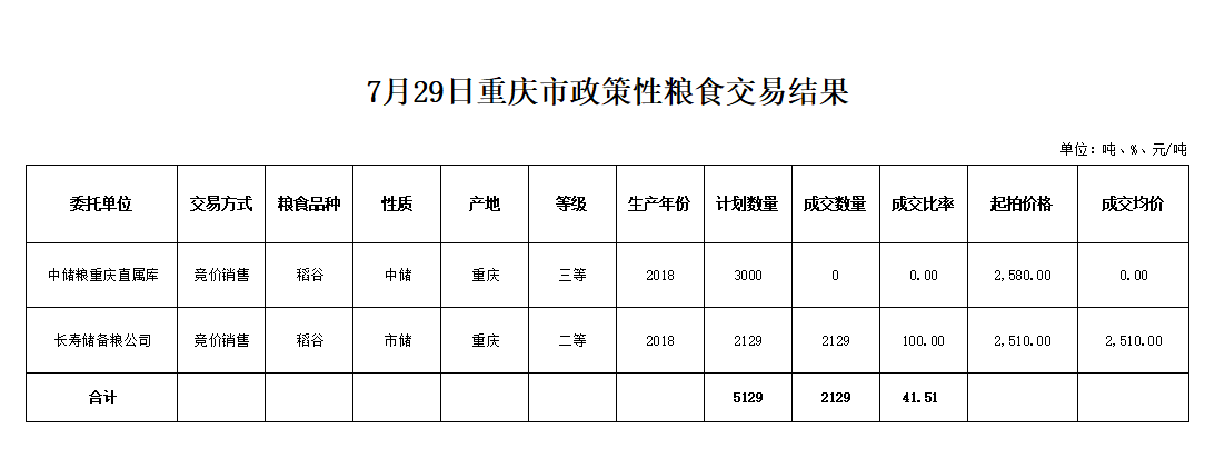 2024年澳门原料网1688