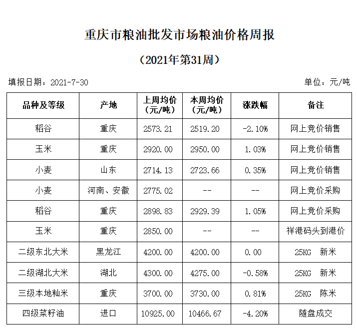 2024年澳门原料网1688