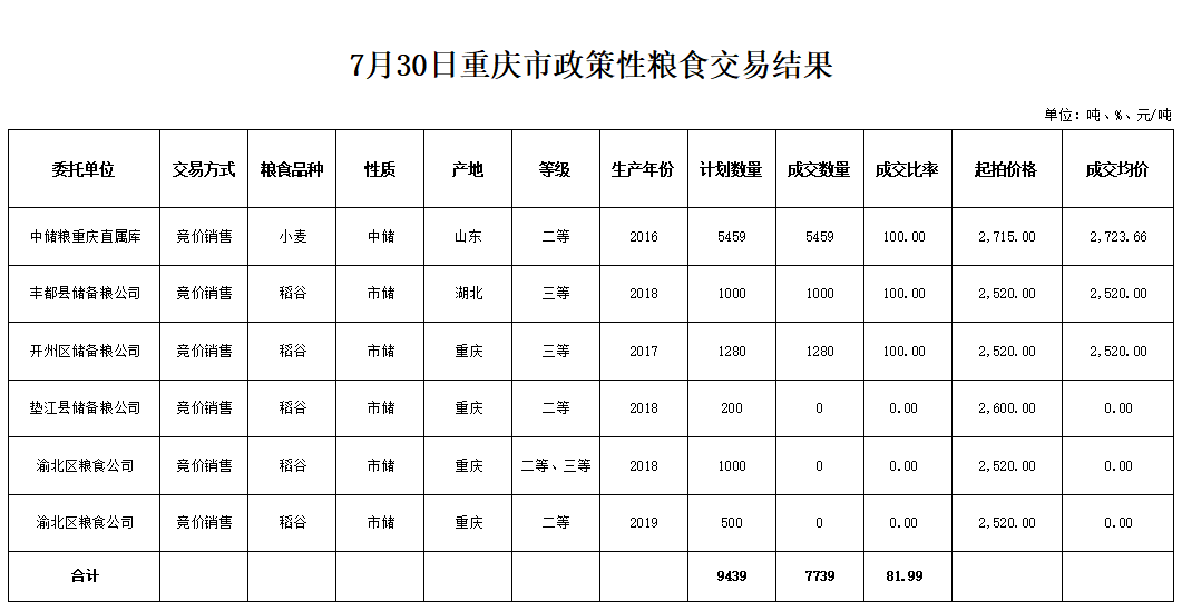 2024年澳门原料网1688