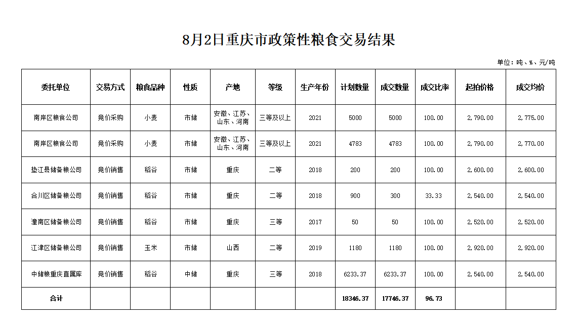 2024年澳门原料网1688