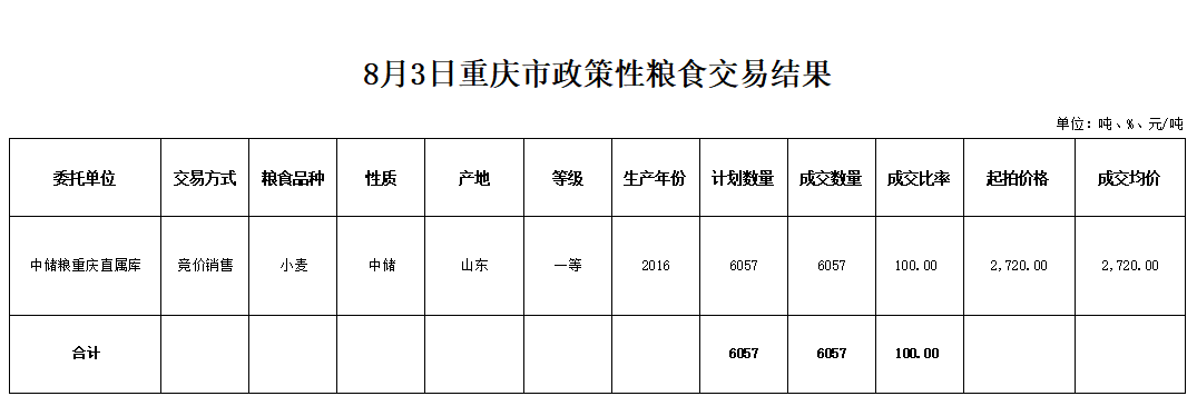 2024年澳门原料网1688