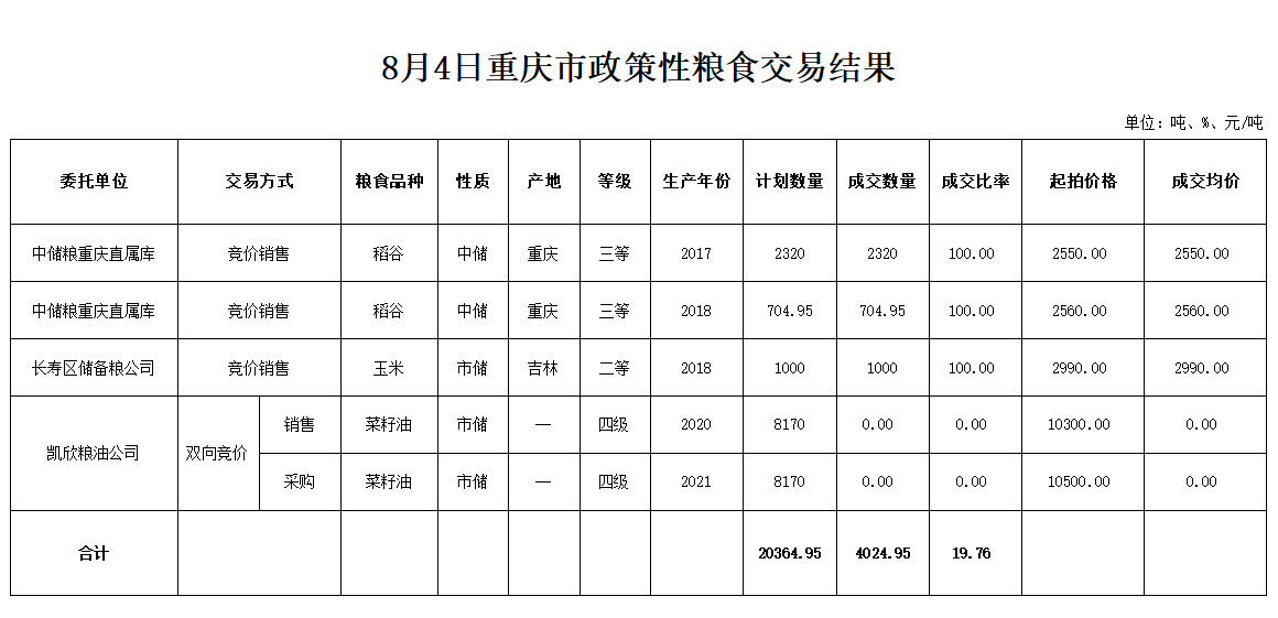 2024年澳门原料网1688