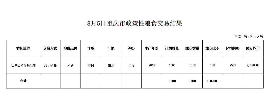 2024年澳门原料网1688