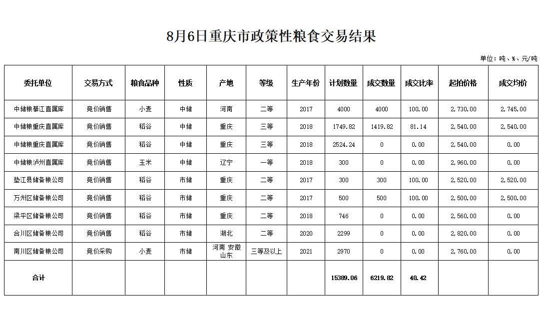 2024年澳门原料网1688