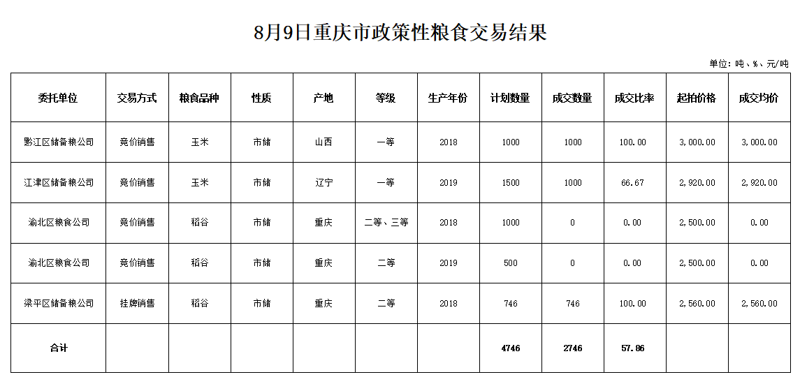 2024年澳门原料网1688