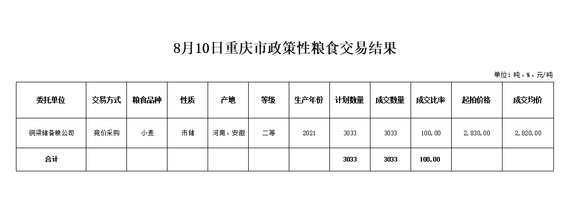 2024年澳门原料网1688