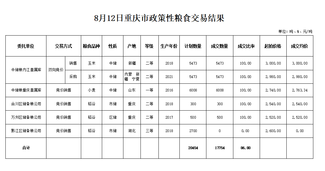 2024年澳门原料网1688