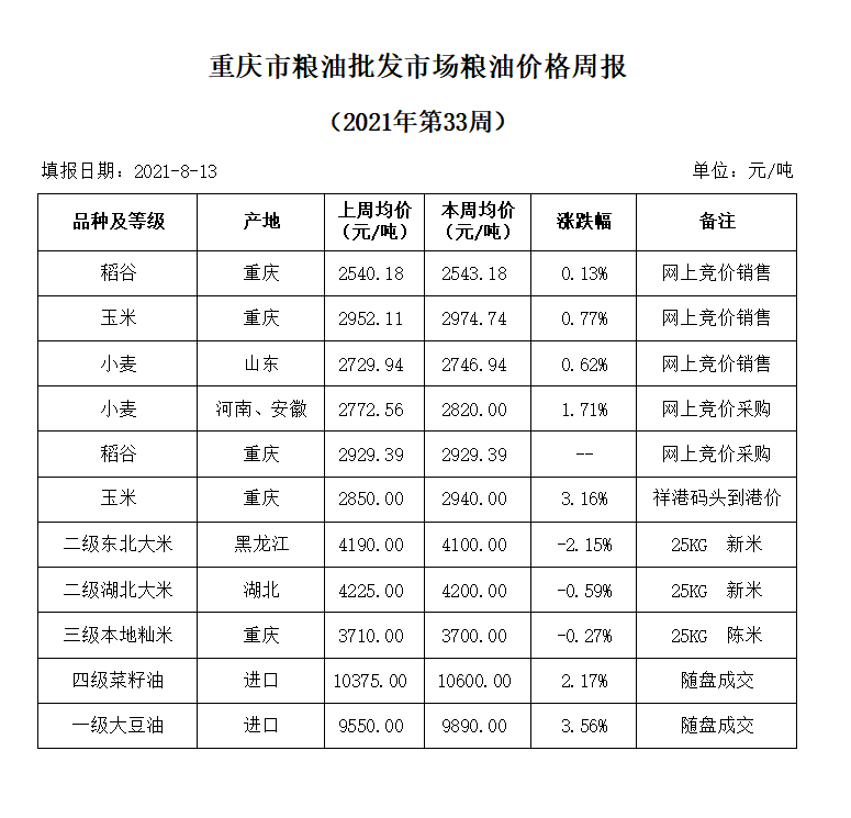 2024年澳门原料网1688