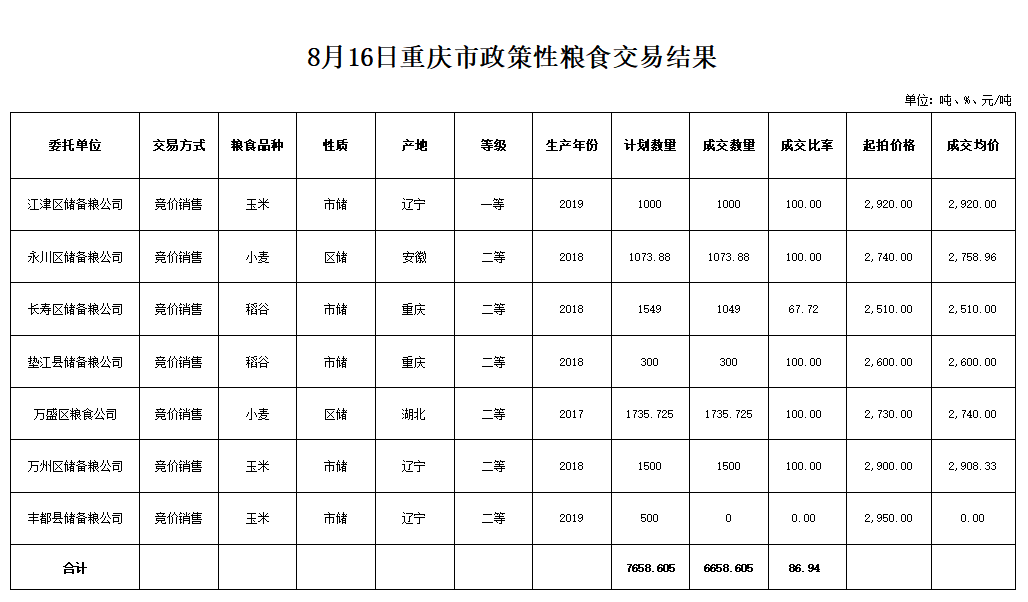 2024年澳门原料网1688