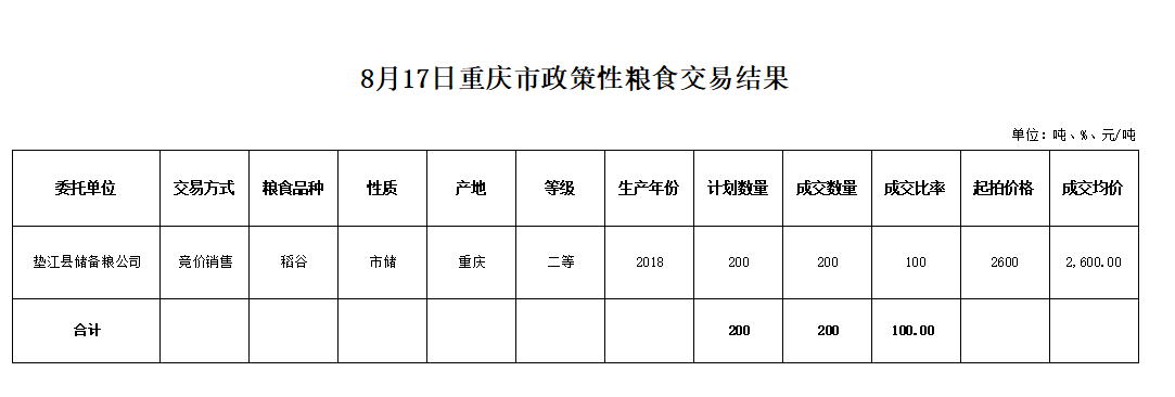 2024年澳门原料网1688