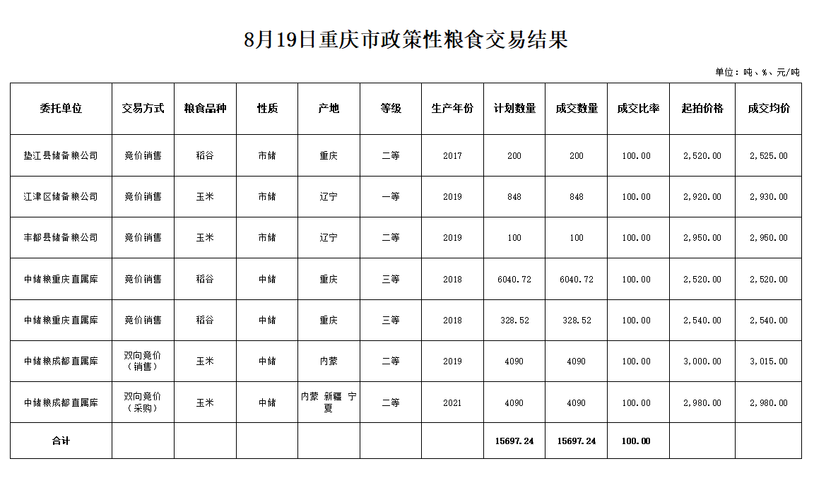 2024年澳门原料网1688