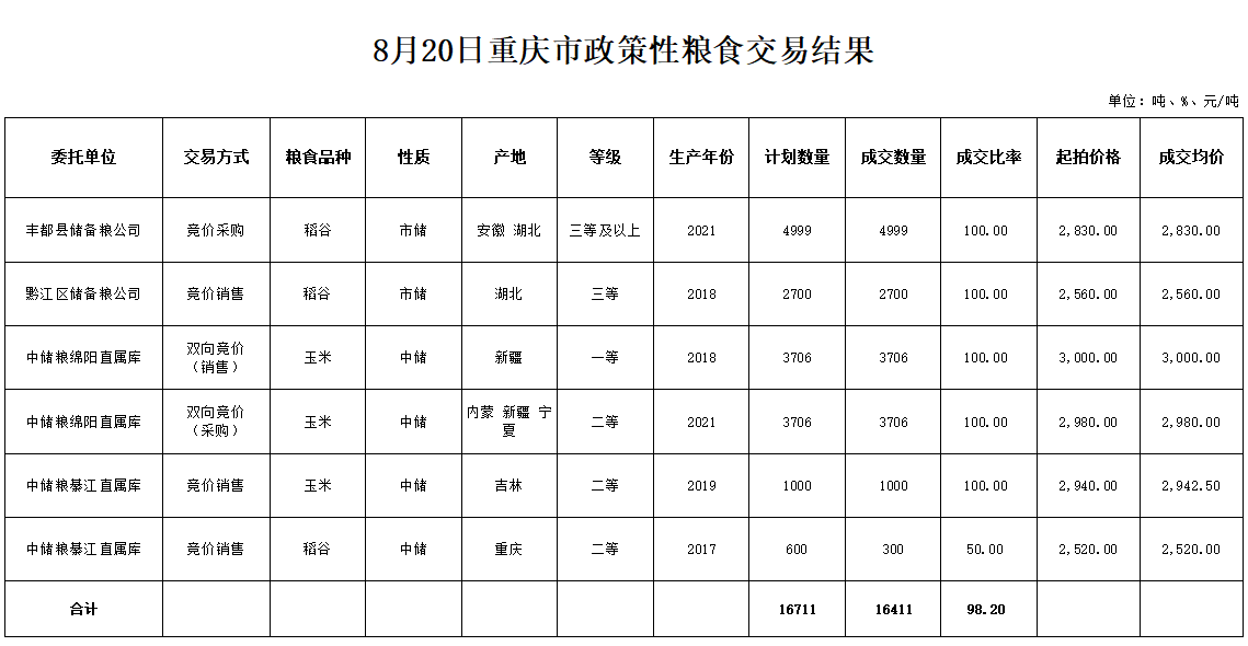 2024年澳门原料网1688