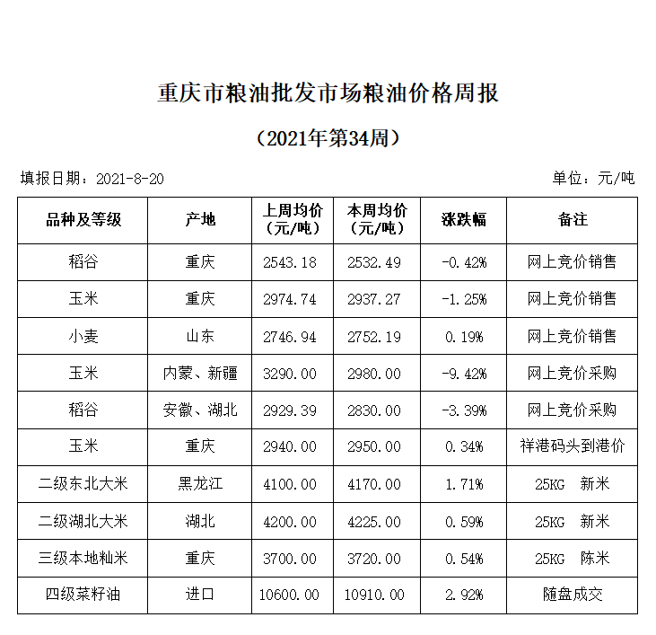 2024年澳门原料网1688