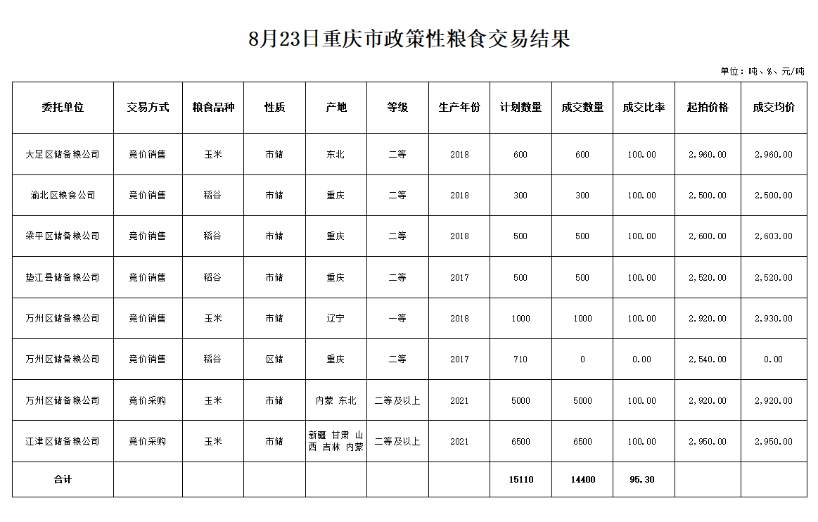 2024年澳门原料网1688