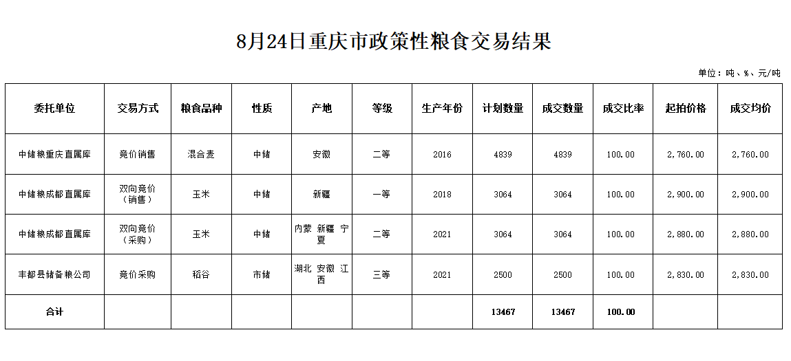 2024年澳门原料网1688