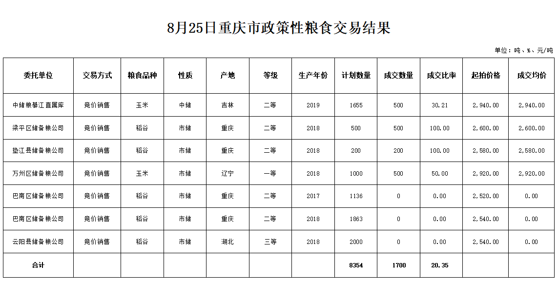 2024年澳门原料网1688