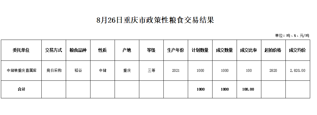 2024年澳门原料网1688