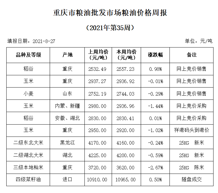 2024年澳门原料网1688