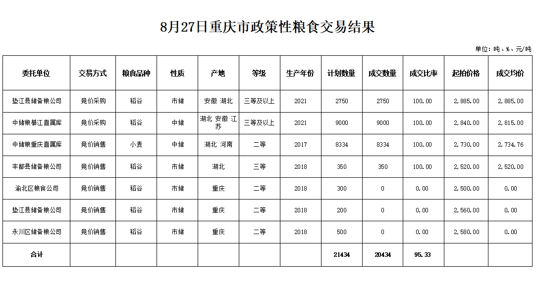 2024年澳门原料网1688