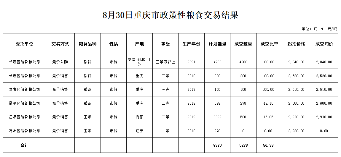 2024年澳门原料网1688