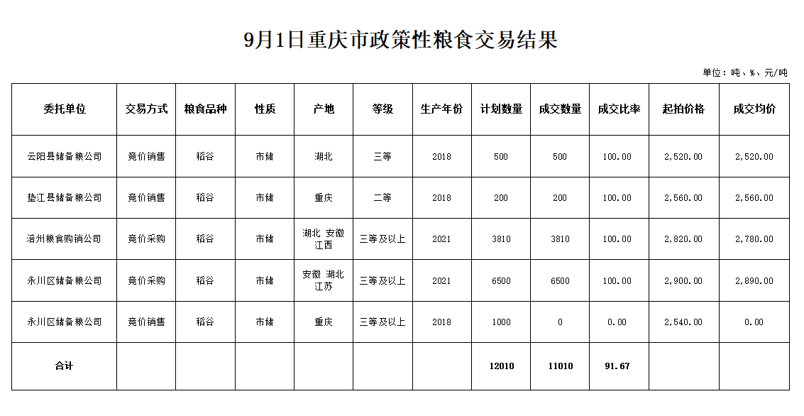 2024年澳门原料网1688