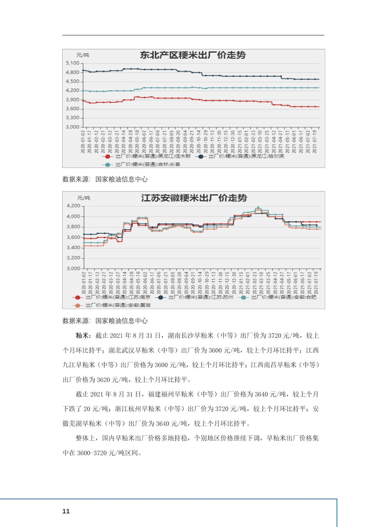 2024年澳门原料网1688