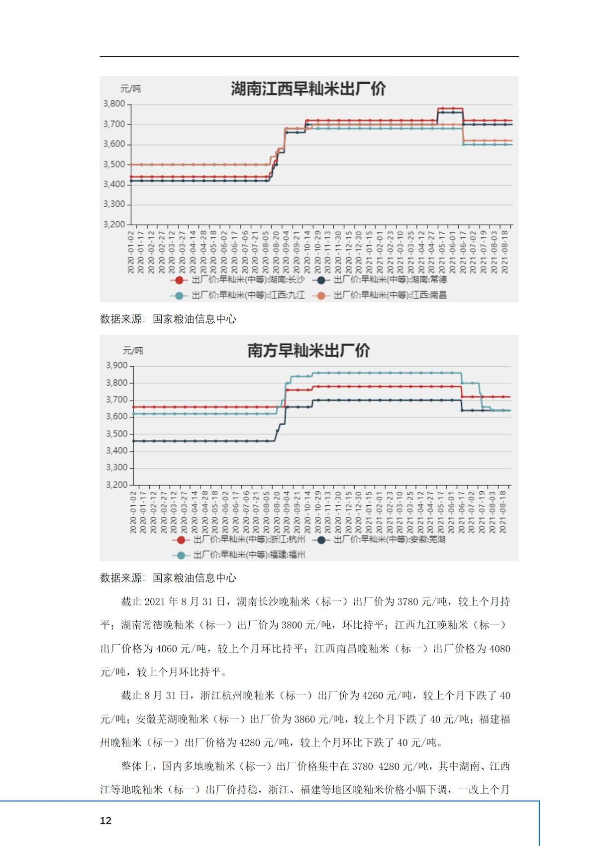 2024年澳门原料网1688