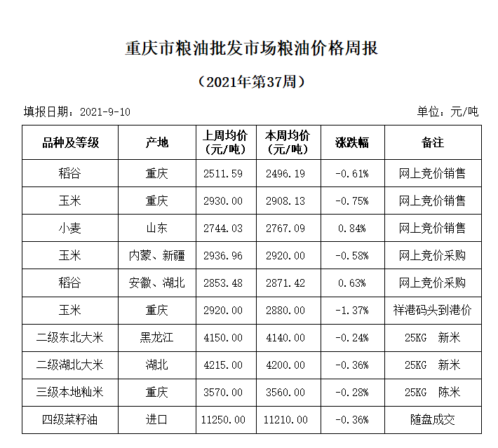 2024年澳门原料网1688