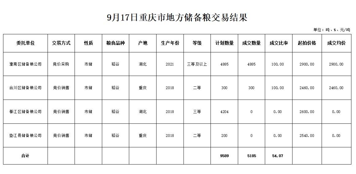 2024年澳门原料网1688