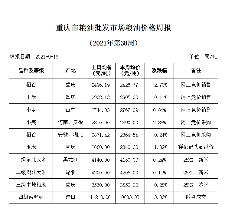 2024年澳门原料网1688