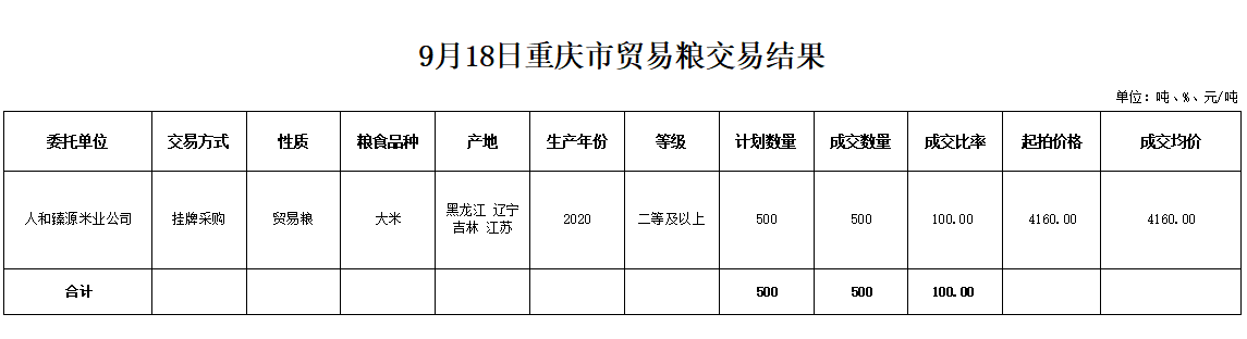 2024年澳门原料网1688