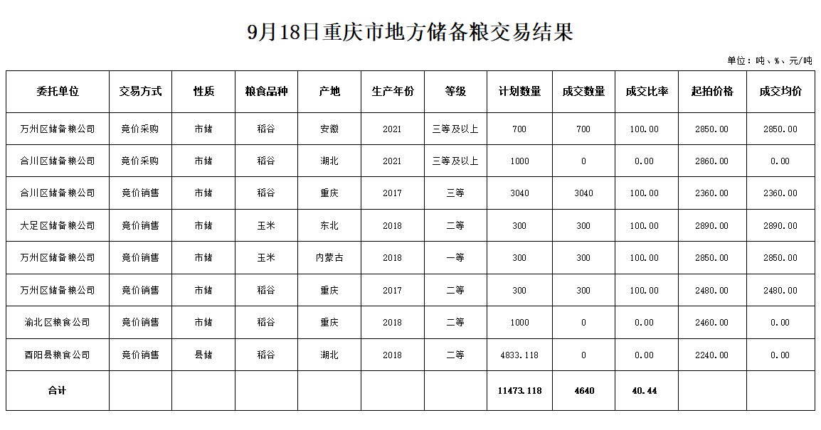 2024年澳门原料网1688