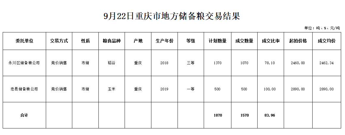 2024年澳门原料网1688