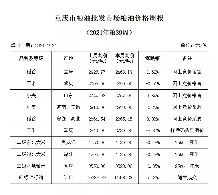 2024年澳门原料网1688