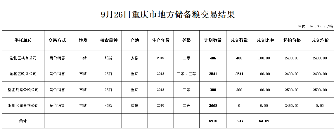 2024年澳门原料网1688