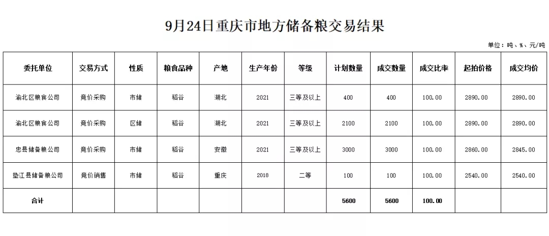 2024年澳门原料网1688