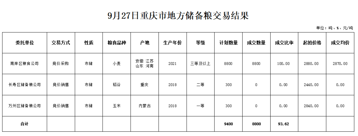 2024年澳门原料网1688